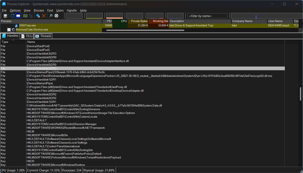 Screenshot of Process Explorer - Sysinternals_ www.sysinternals.com [SBAHOME_steph] (Administr on 2023-11-12 10-14-47.png