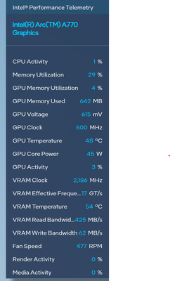 Telemetry 5084 idle.png
