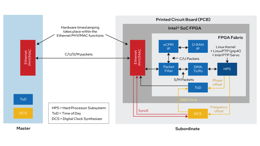 PCB.png