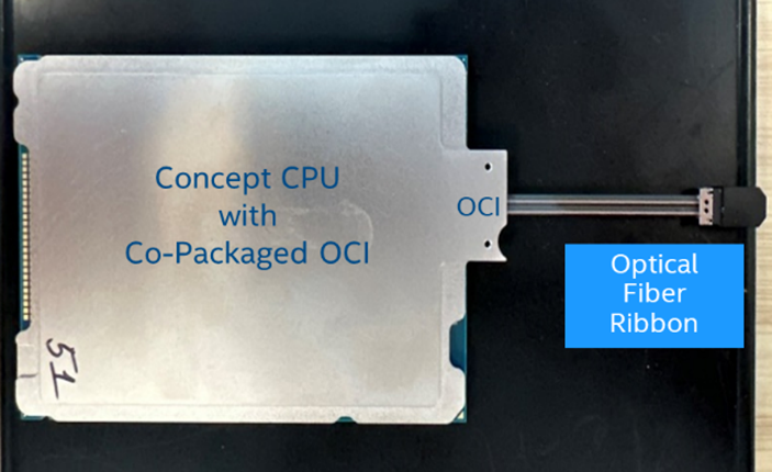 【関税＆送料込み】ChloAC Optical Co-packaged Optics | A Scalable, Detachable Optical