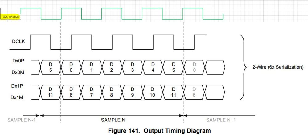 ADC3224_x6_virtual.JPG