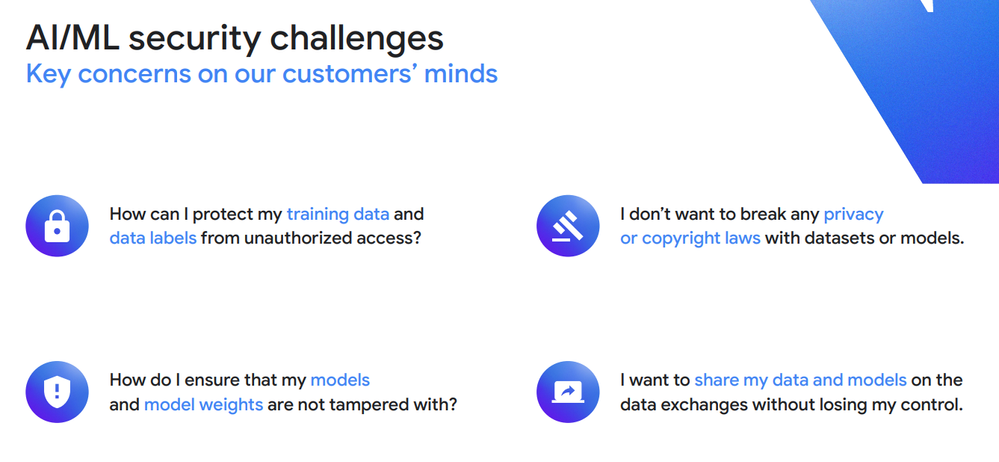 Figure 1 - "AI/ML security challenges" (source: Google Cloud Next 2024)