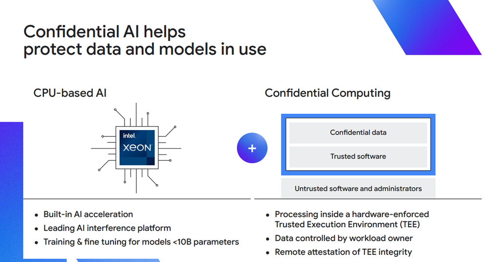 Figure 2 - "Confidential AI" (source: Google Cloud Next 2024)