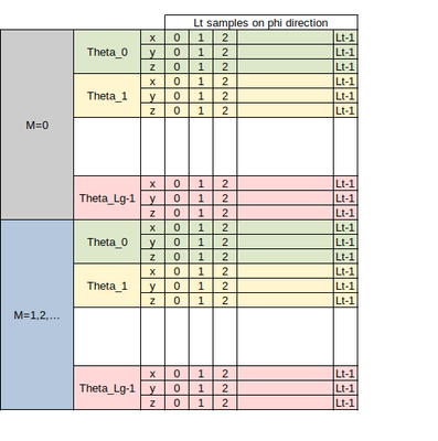 raavi_0-1717531168813.png