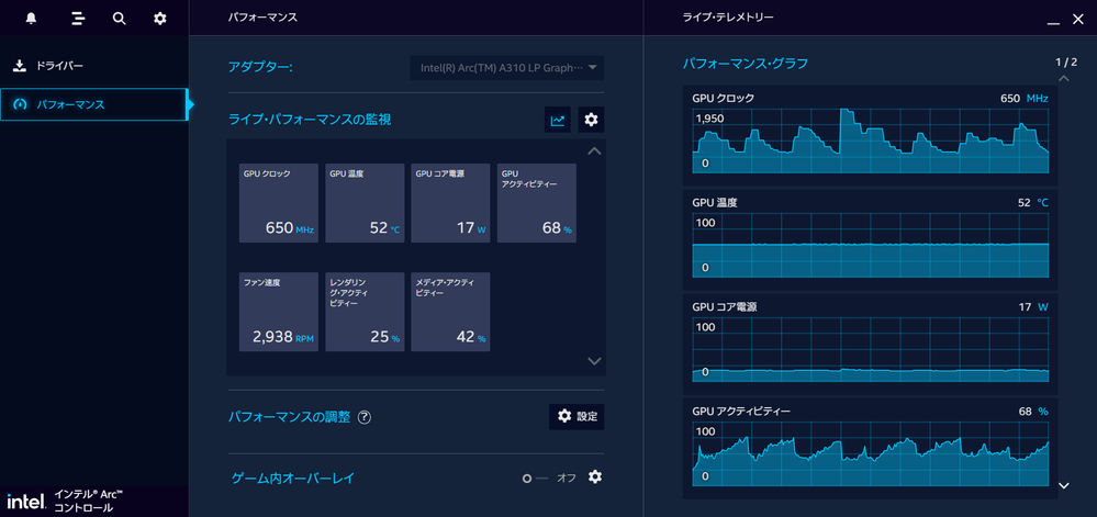 GPU clock, temp, Activity