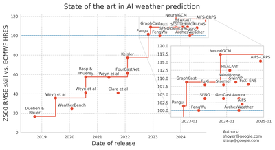Eugenie_Wirz_1-1743022433886.png