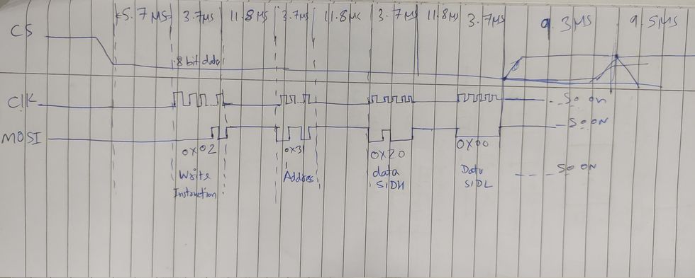 timing_diagram_mcp2515.jpg