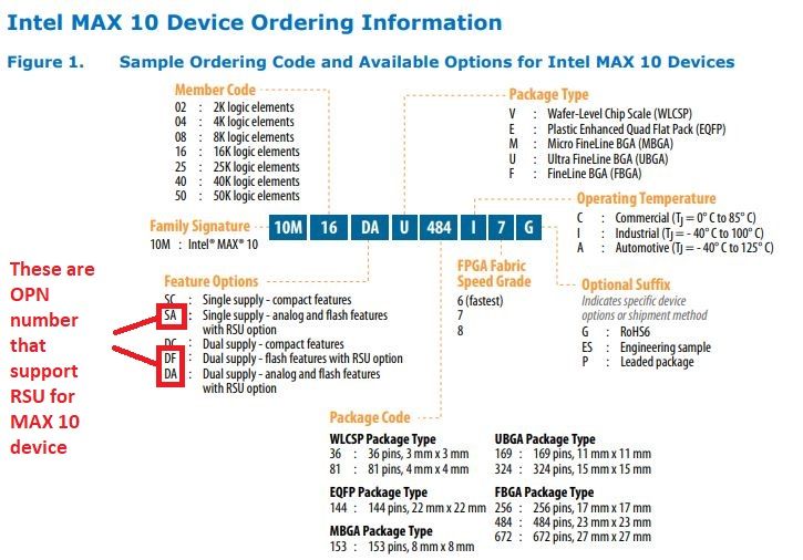 MAX 10 OPN number - Copy.JPG