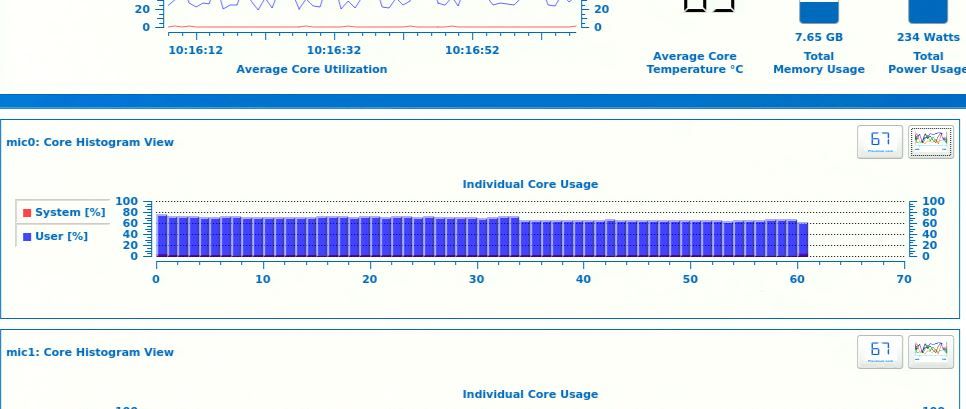 Coprocessor_Histogram_View.JPG