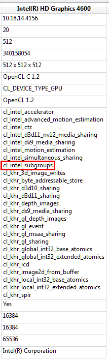 cl_intel_subgroups.png