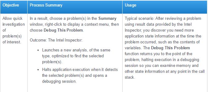 2015-03-24 12_25_25-About Investigating Problems Using Interactive Debugging.png