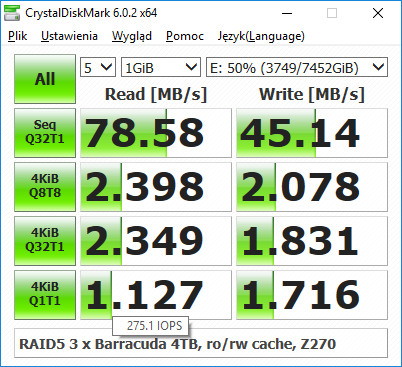 Z270-RST-3x4TB-RAID5-cache-rorw.png