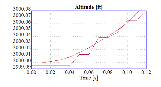 Altitude.png