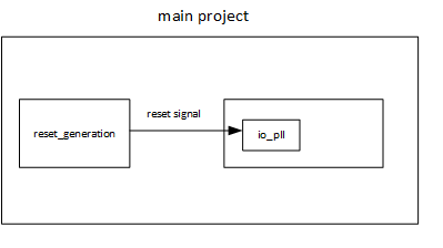 main_project.png